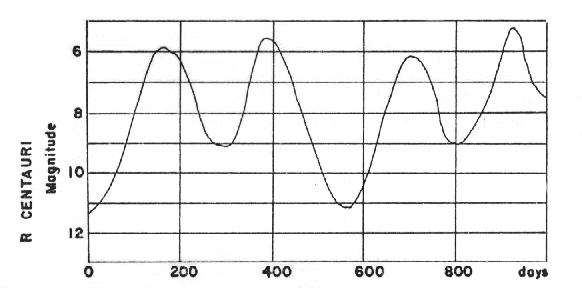 LiteCurv.BMP (169270 bytes)